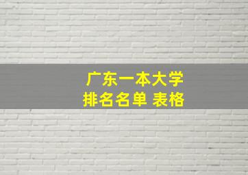 广东一本大学排名名单 表格